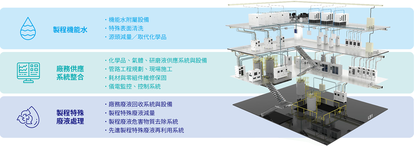 innovation_pic1