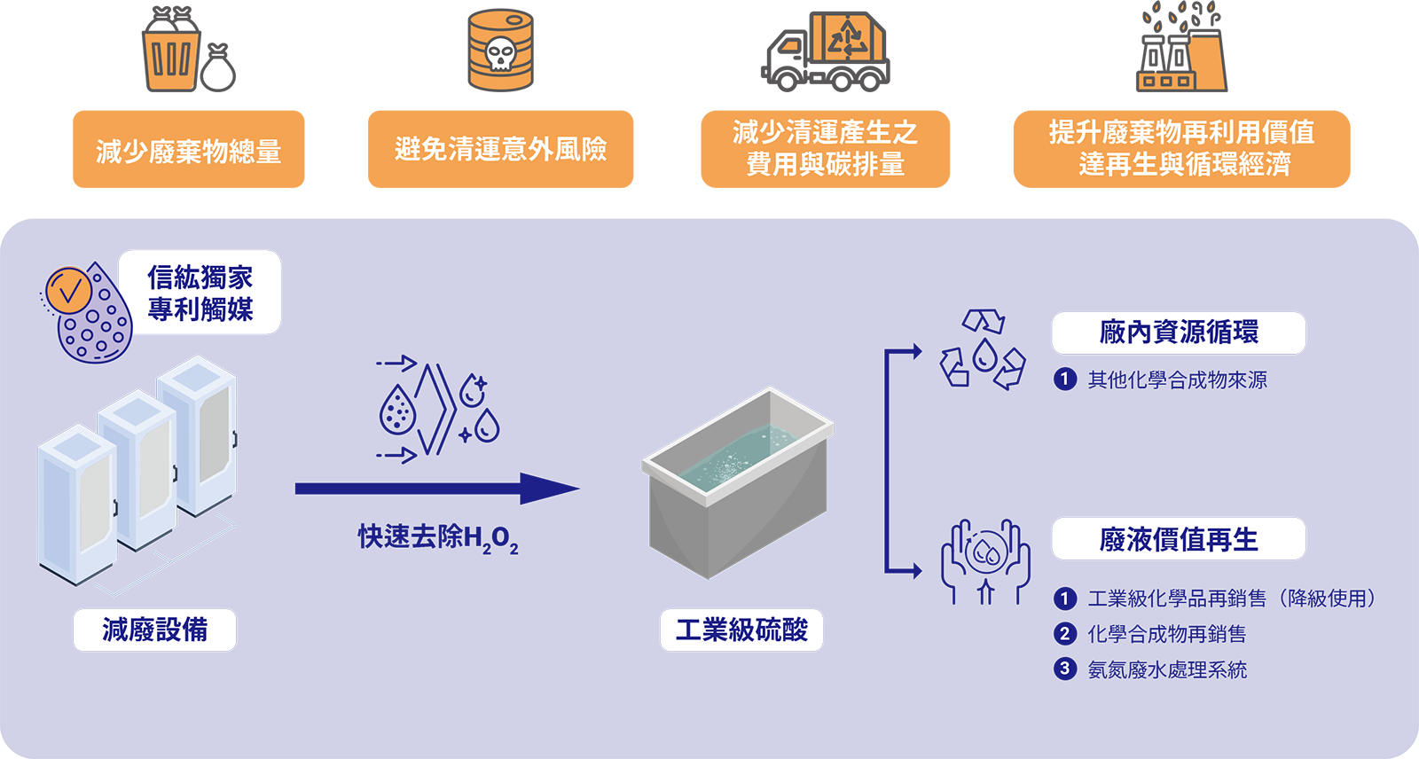 innovation_pic12
