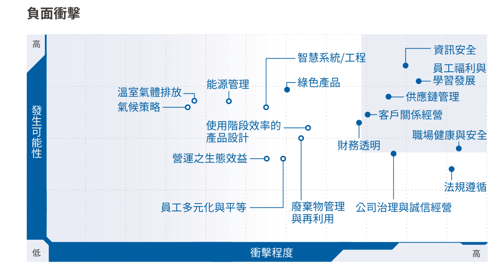 p.21 - 複製 - 複製 - 複製