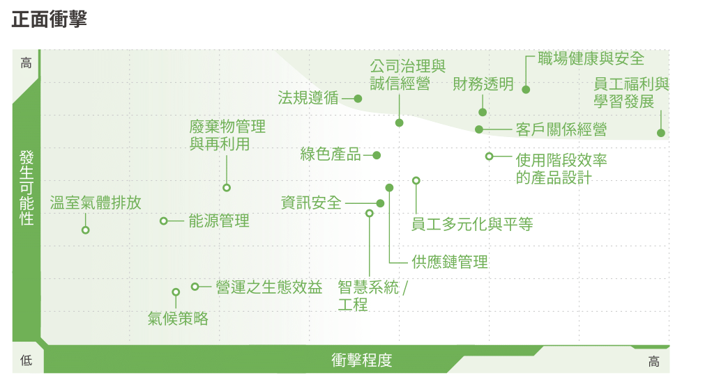 p.21 - 複製 - 複製