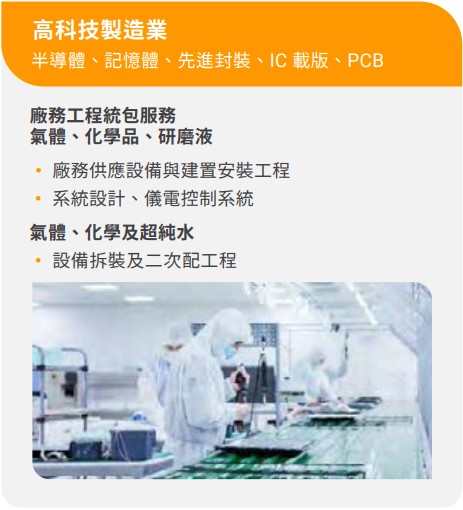 高科技製造業
