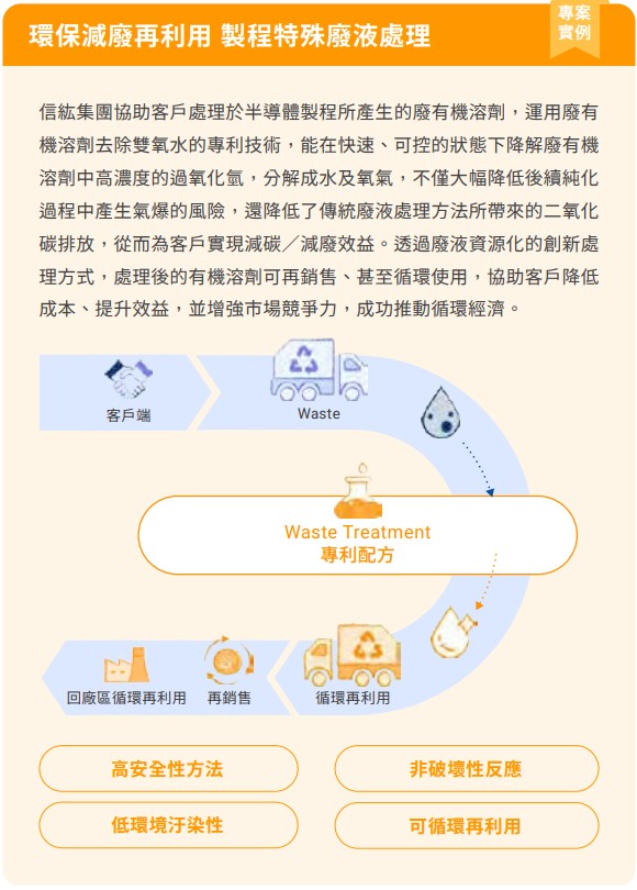 環保減廢再利用 製程特殊廢液處理