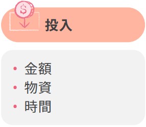 投入