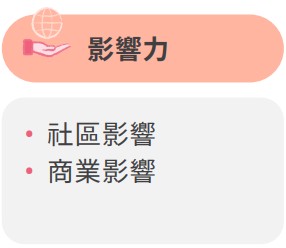 影響力